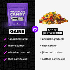 Gains in Bulk Vegetarian chews packaging communicates plant-based option