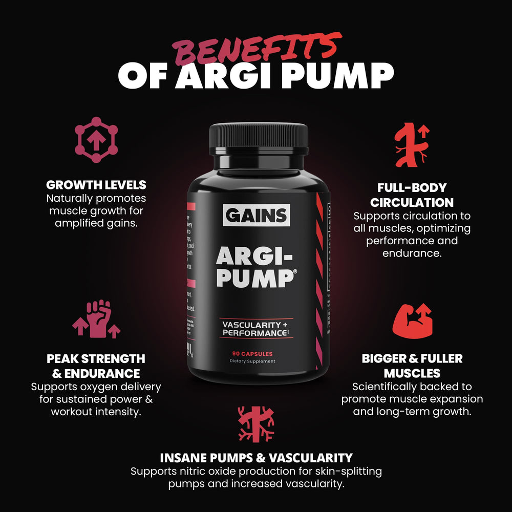 GAINS IN BULK Argi-Pump pour demonstrates convenient pre-workout dosing.