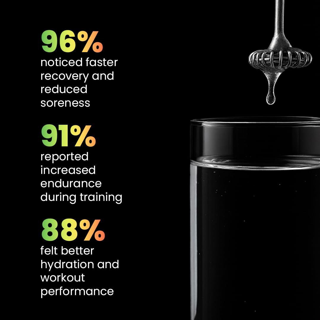 Gains in Bulk BCAAs 2-1-1 ratio label promoting balanced training support