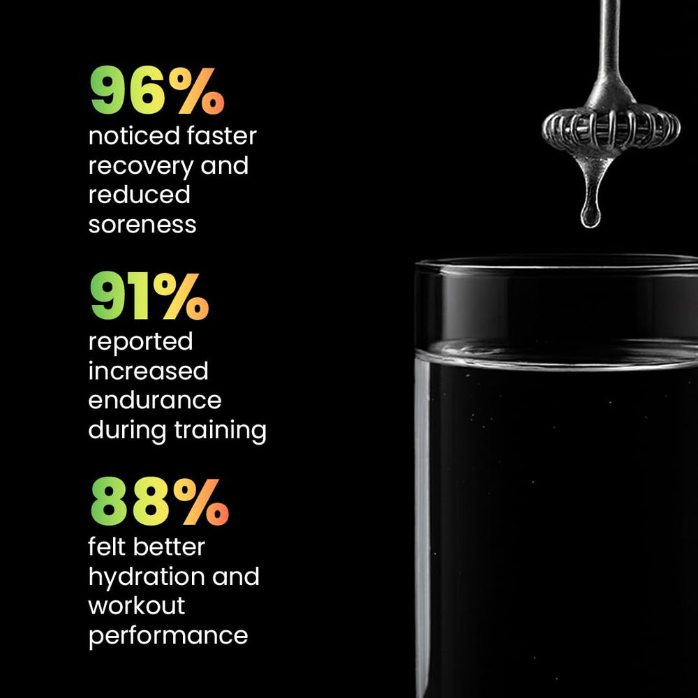 Gains in Bulk BCAAs 2-1-1 ratio label promoting balanced training support