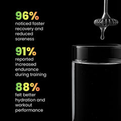 Gains in Bulk BCAAs 2-1-1 ratio label promoting balanced training support