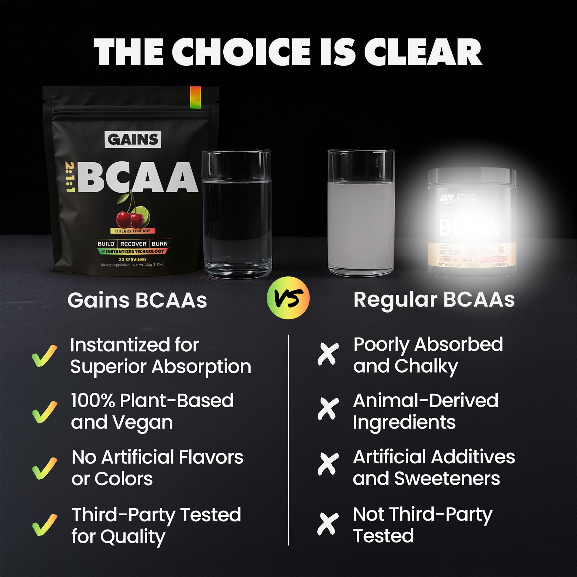Gains in Bulk BCAAs on-the-go packaging for pre-workout use anywhere