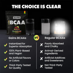 Gains in Bulk BCAAs on-the-go packaging for pre-workout use anywhere