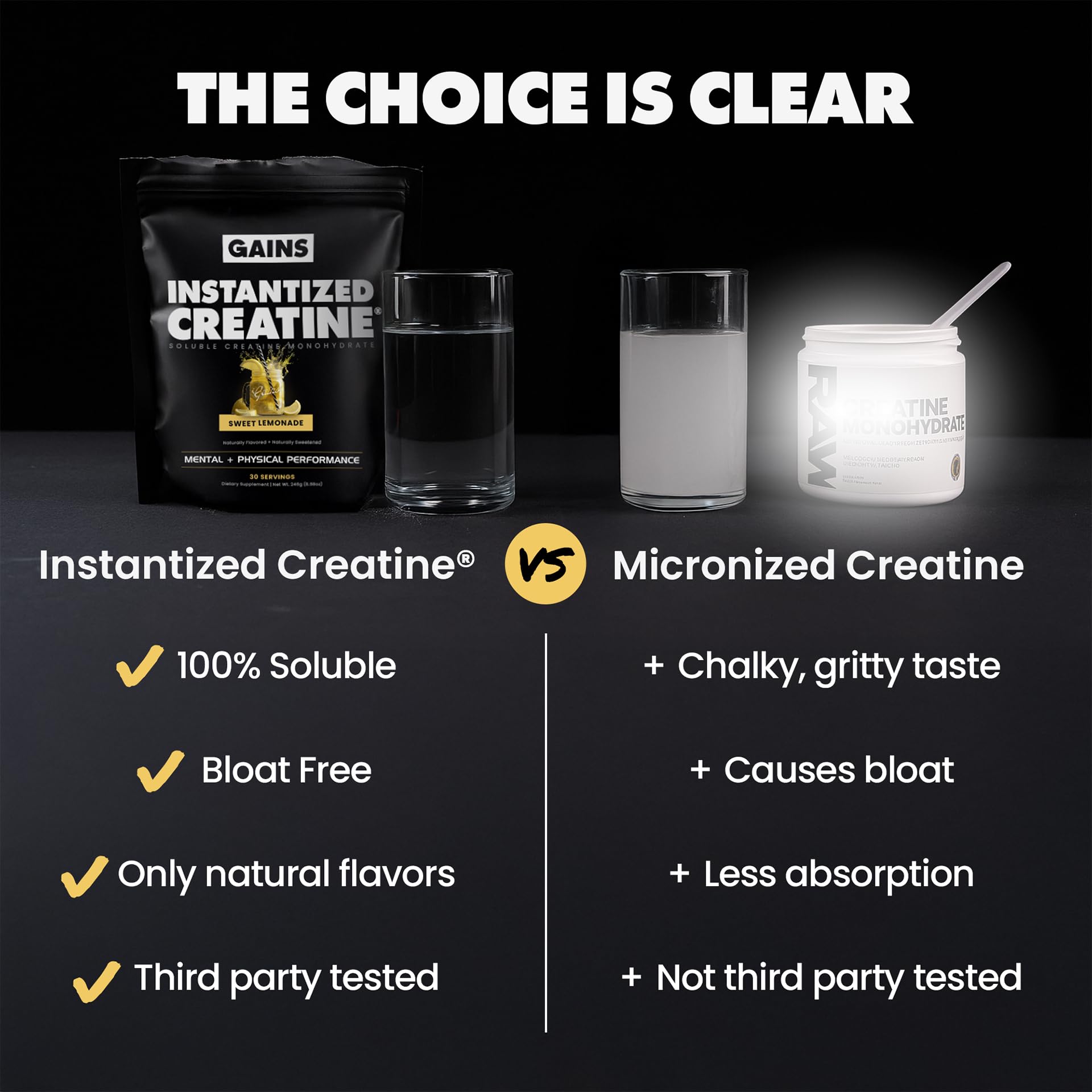 Gains in Bulk Creatine scoop beside jar emphasizes precise five-gram serving
