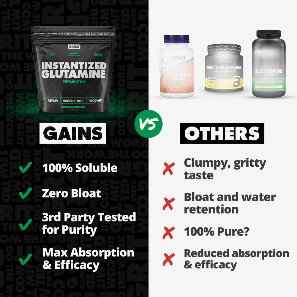 GAINS IN BULK L-Glutamine powder before bed use in a glass of water