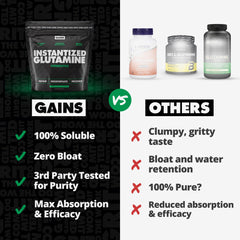 GAINS IN BULK L-Glutamine powder before bed use in a glass of water