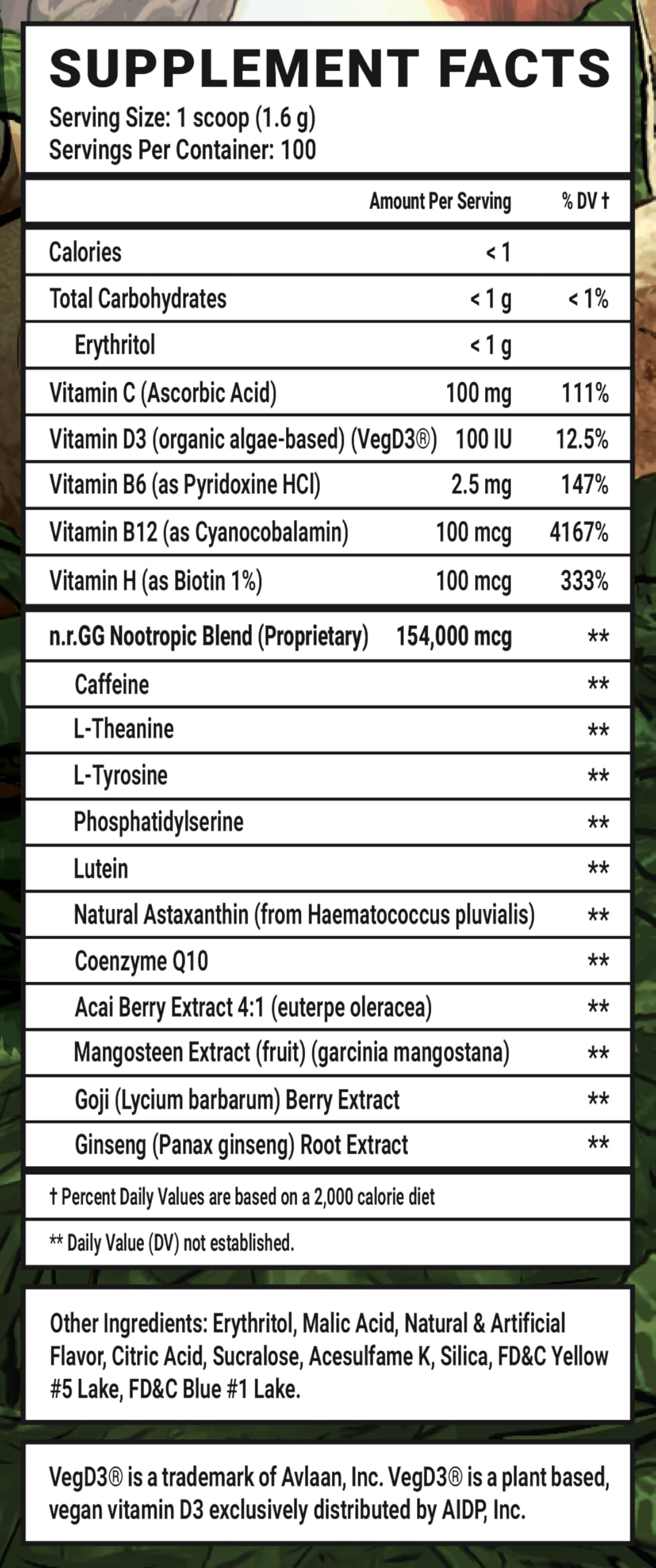 Gamer Supps GG Energy Guacamole Gamer Fart 9000 label highlighting caffeine, vitamins, and nootropic blend