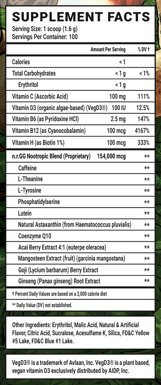 Gamer Supps GG Energy Guacamole Gamer Fart 9000 label highlighting caffeine, vitamins, and nootropic blend