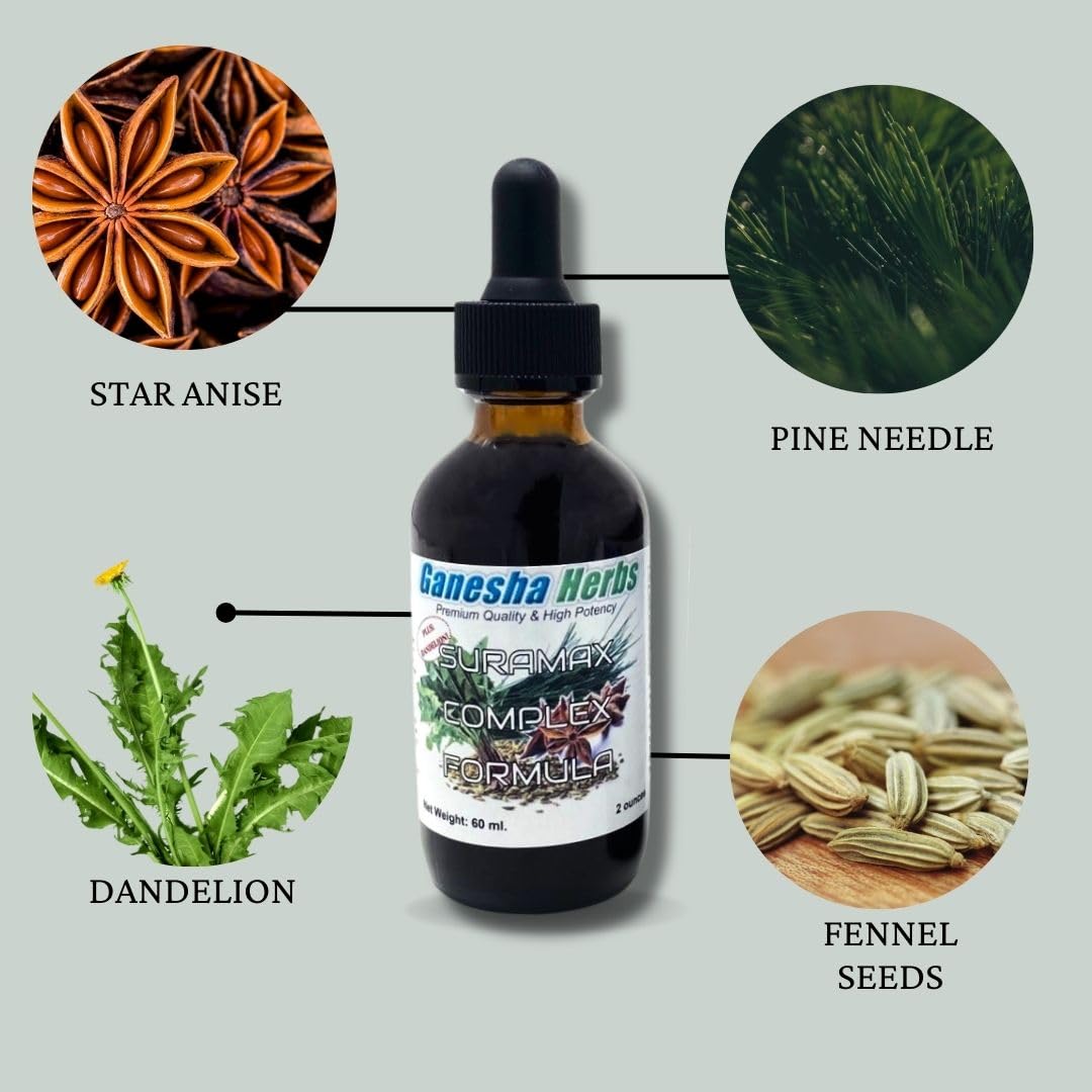 Ganesha Herbs SURAMAX pine needle tincture dropper for convenient daily use.