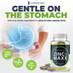 GANNON MED Zinc Maxx capsules ready for daily use and skin wellness.