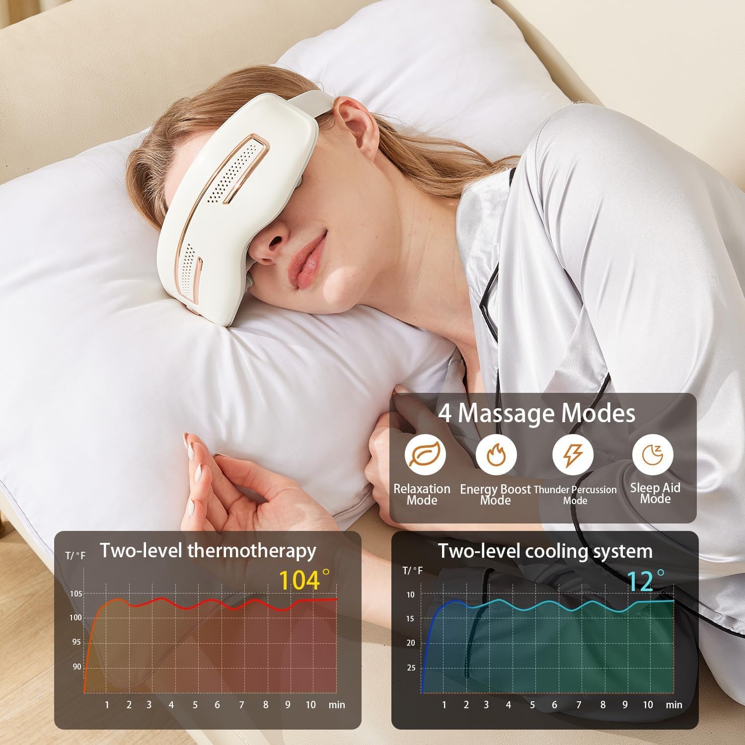 Ganoel Eye Massager cooling mode close-up for puffiness relief