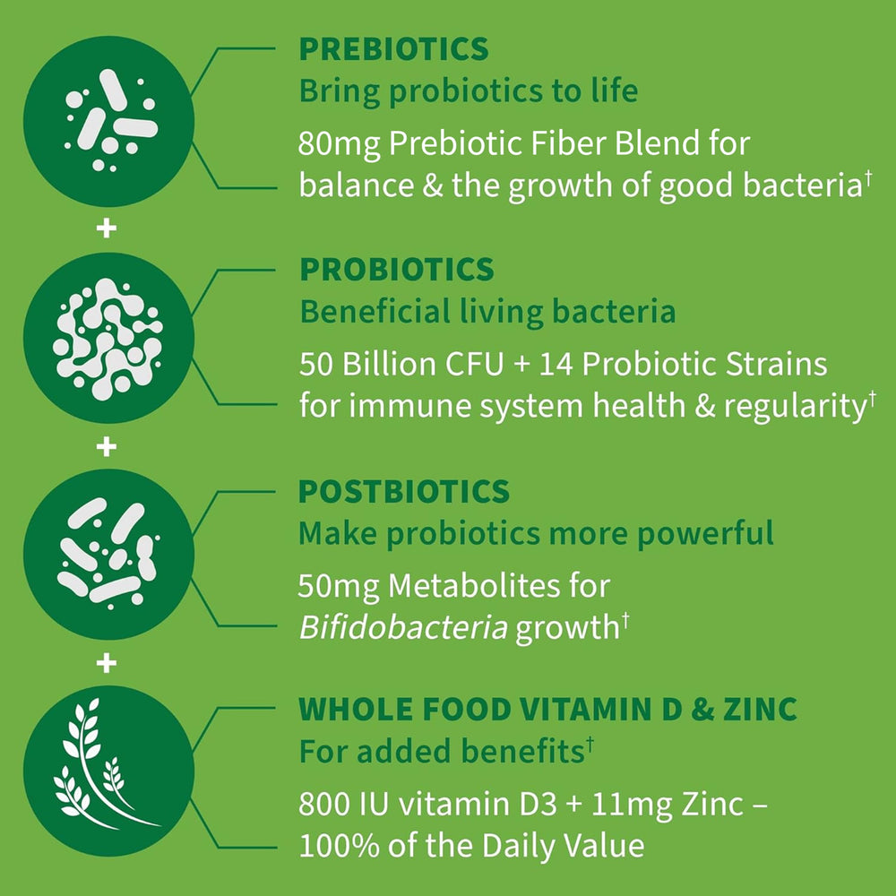 Garden of Life prebiotic fiber blend with acacia and potato close-up.