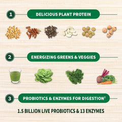 Garden of Life mix in blender for a vibrant greens smoothie.