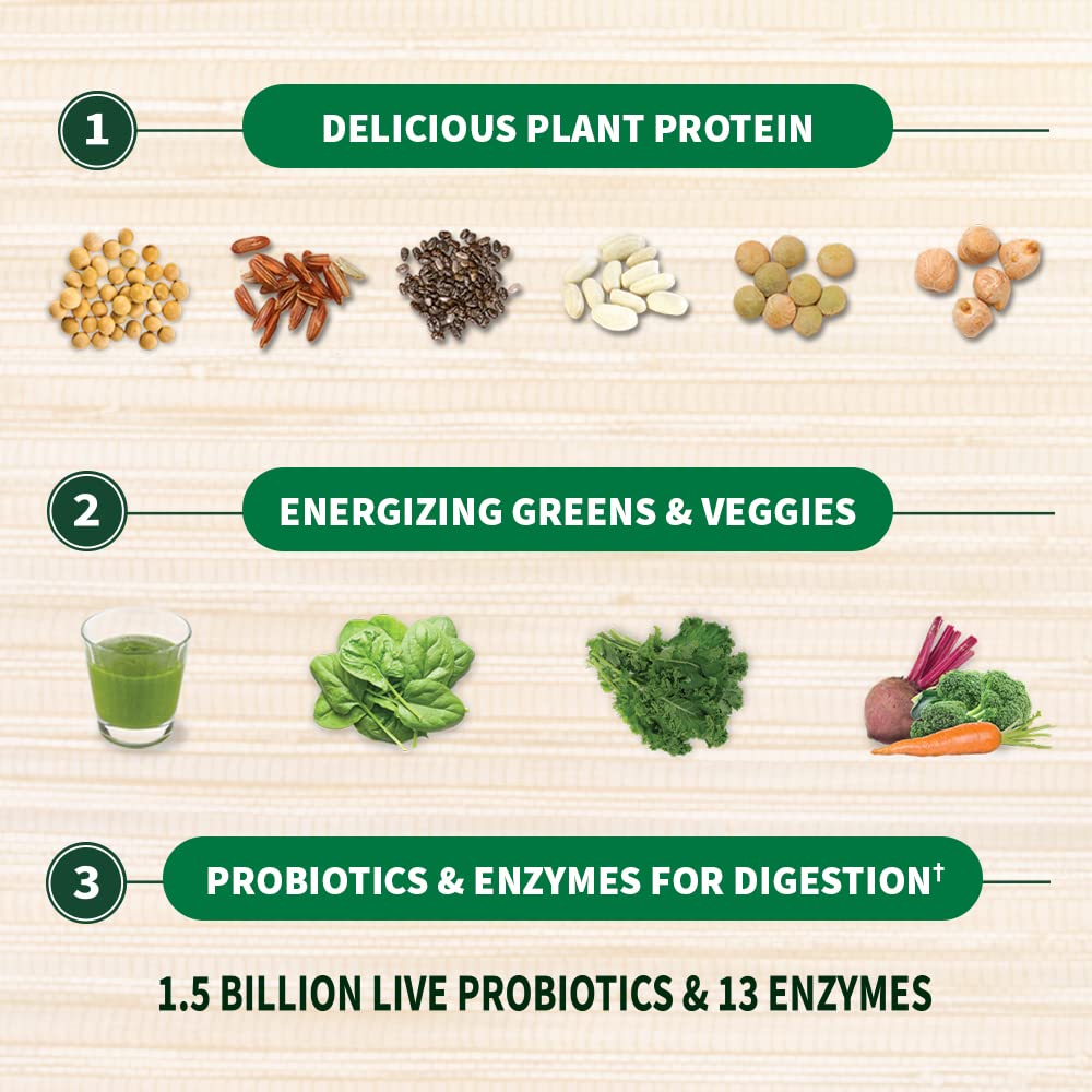 Garden of Life Raw Organic Protein & Greens packaging on shelf highlights certifications.
