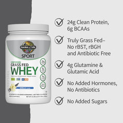 Garden of Life SPORT cold-processed whey icon signaling purity