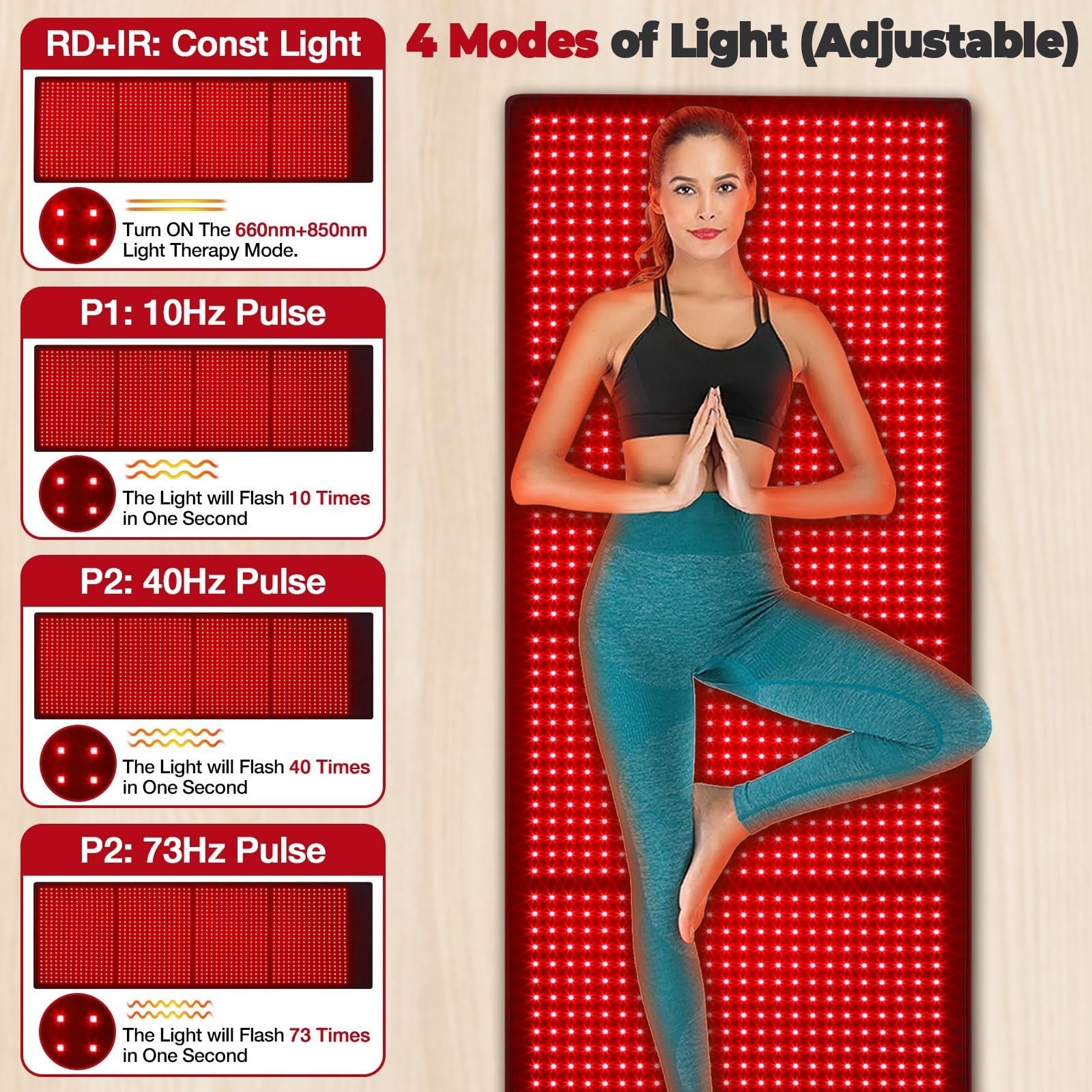GarveeHome red light therapy mat dual-wavelength coverage with 660 and 850nm chips