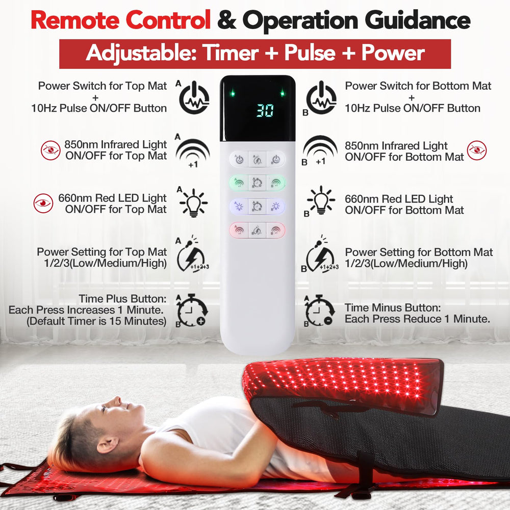 GarveeHome soft protective cover keeps mats clean during sessions.