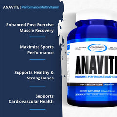 Gaspari Anavite back-label nutrition panel with vitamins and minerals for daily wellness