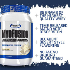 Gaspari Nutrition Myofusion shake glass reveals creamy texture ideal for post-workout recovery