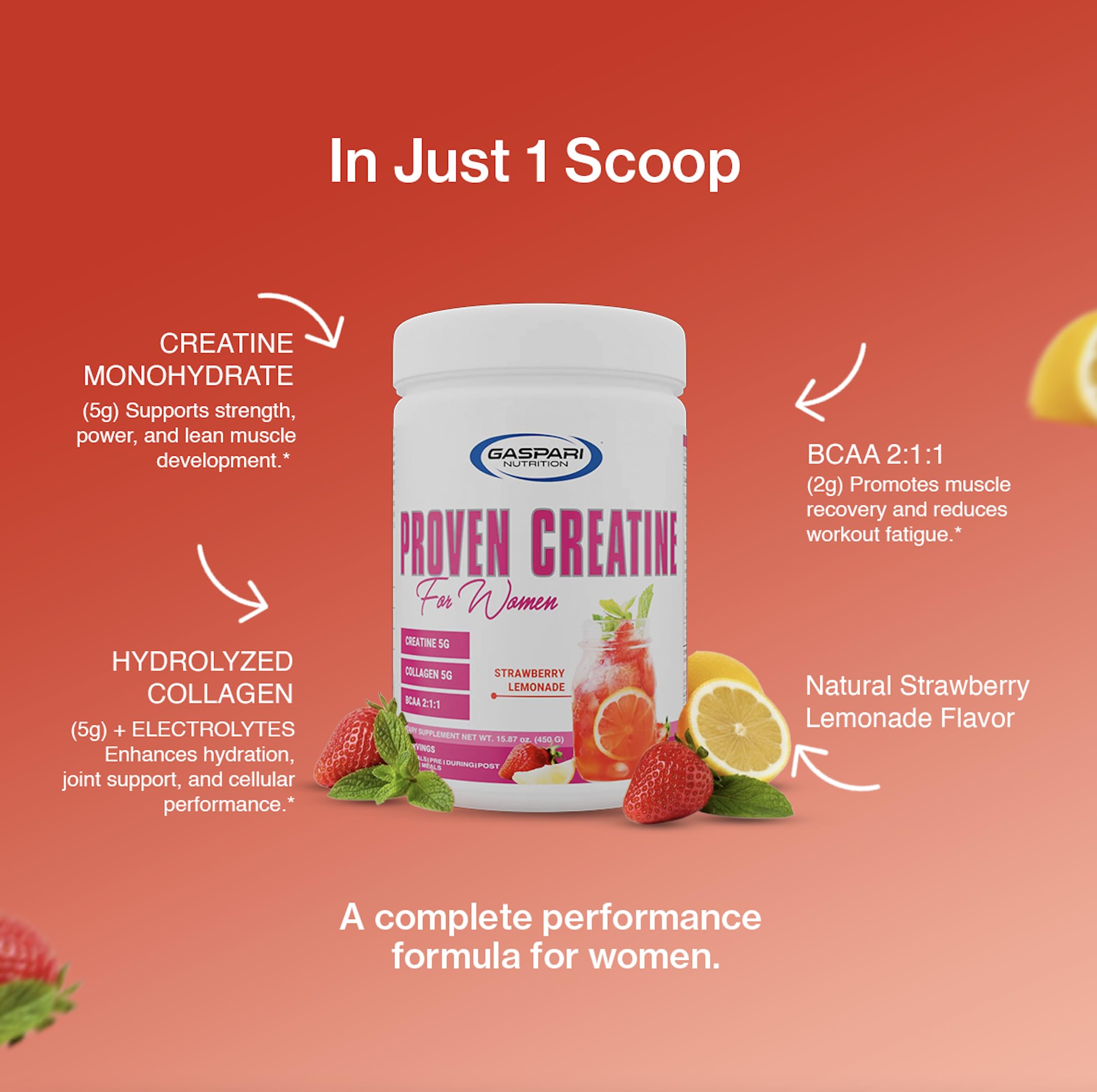 Gaspari Nutrition Proven Creatine for Women ingredients label highlighting creatine, collagen, and vitamins.