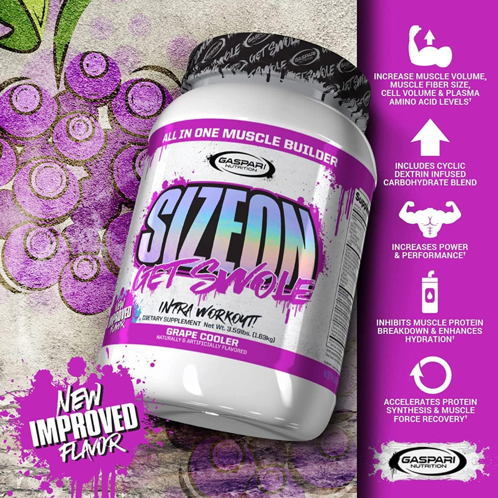Gaspari SizeOn ingredients graphic highlighting amino acids and creatine