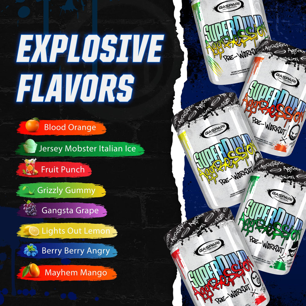 Gaspari Nutrition SuperPump Aggression ingredients panel emphasizes science-based nutrients.