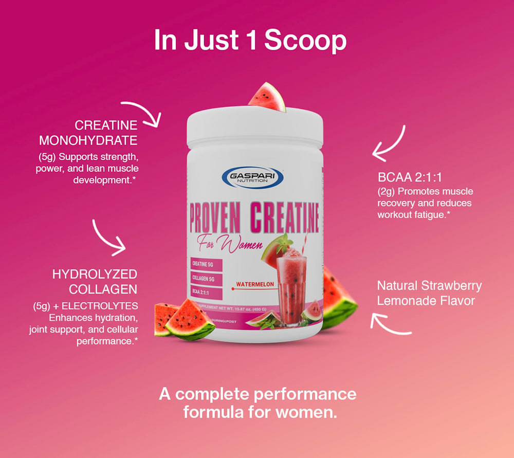 Gaspari Proven Creatine for Women ingredients panel highlights creatine, collagen, and electrolytes.