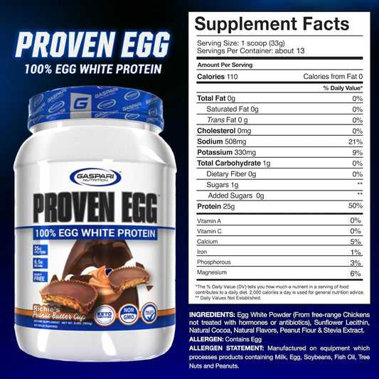 Gaspari Proven Egg label highlights nutrition facts for planning protein intake.