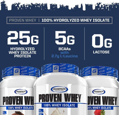 Gaspari Proven Whey lactose-free badge indicating easy digestion