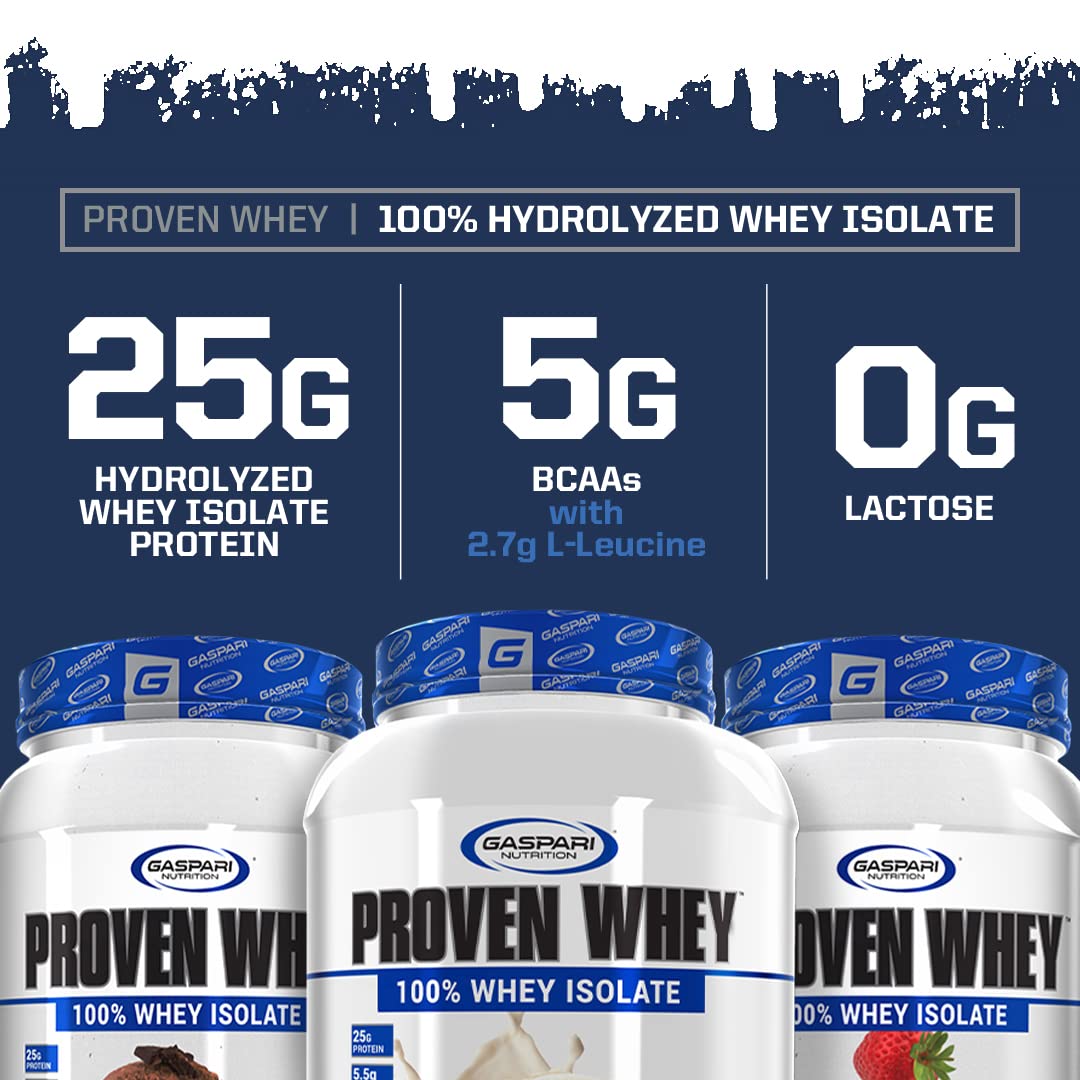 Gaspari Proven Whey scoop-dispense showing measured serving for consistency.