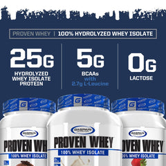 Gaspari Proven Whey scoop-dispense showing measured serving for consistency.