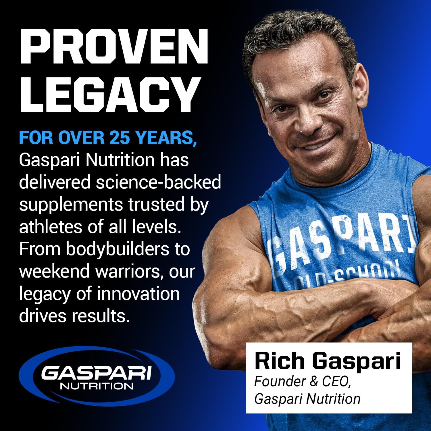Gaspari SizeOn ingredients with LOLA amino acid salt.