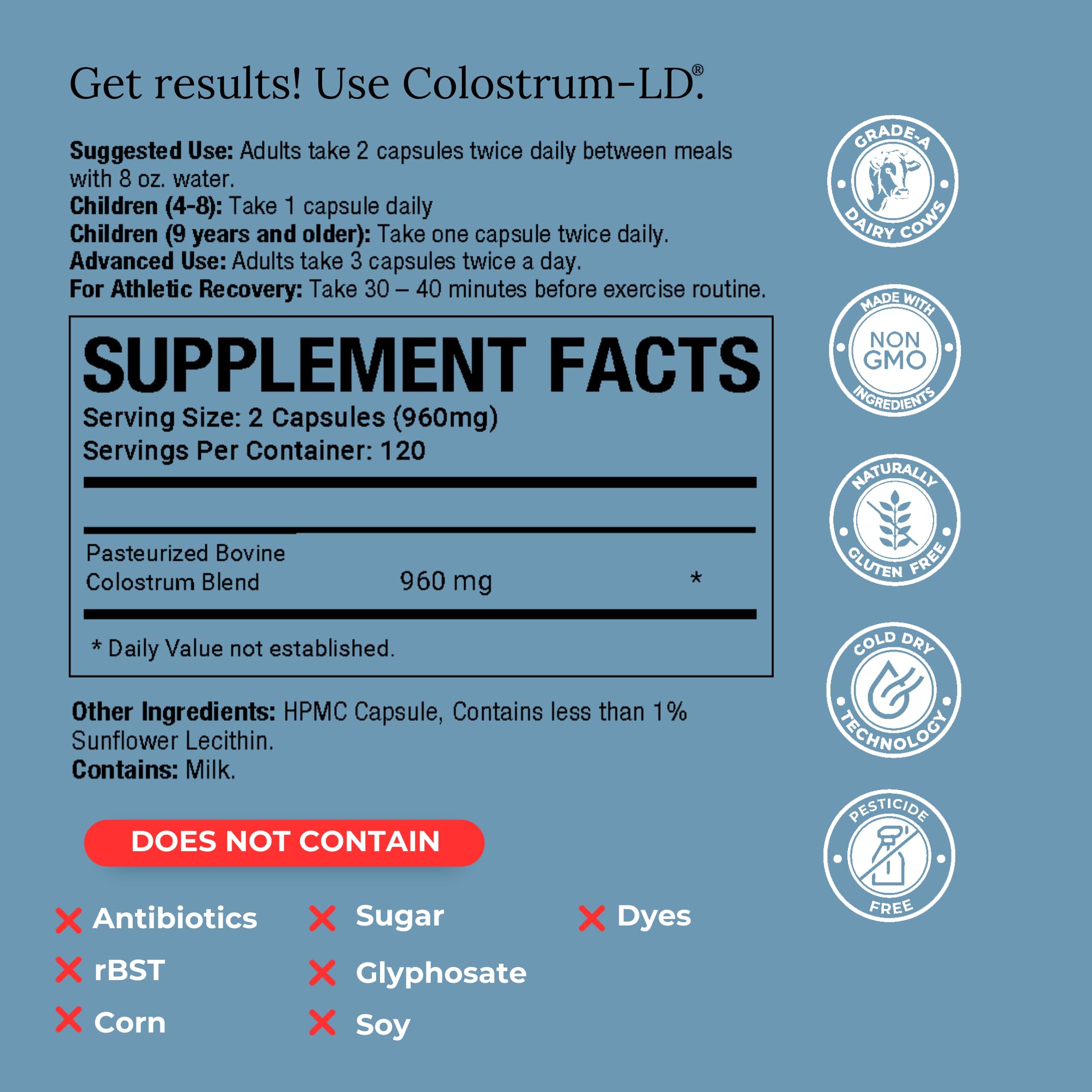 GastroDefense Colostrum-LD liposome delivery graphic indicating enhanced absorption.