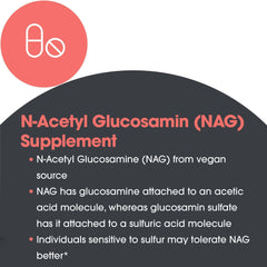 Gastrointestinal mucosal barrier visualization associated with NAG use