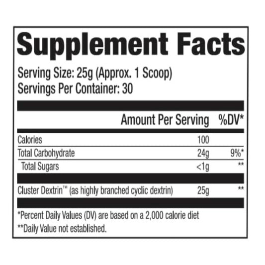Pouring GAT SPORT Cyclic Dextrin powder during workout.