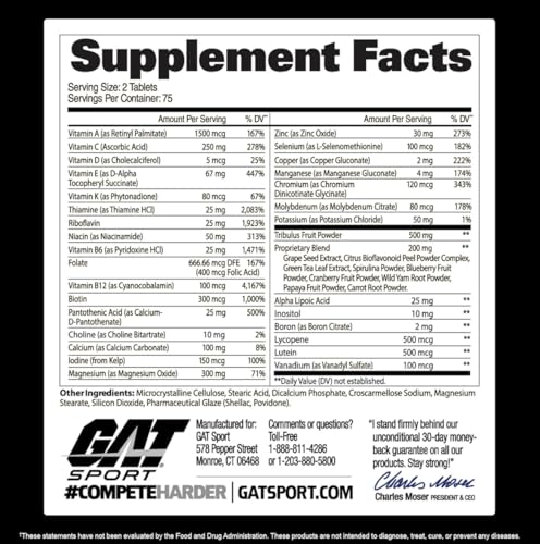 GAT SPORT Men's Multi Plus Test capsules ready for daily use.