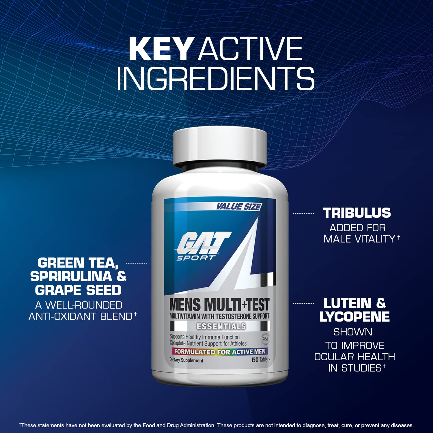 GAT SPORT Men's Multi Plus Test label back with ingredients.