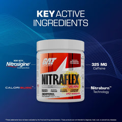 Nitraflex Burn muscle-pump visual reflects intensified training sessions.
