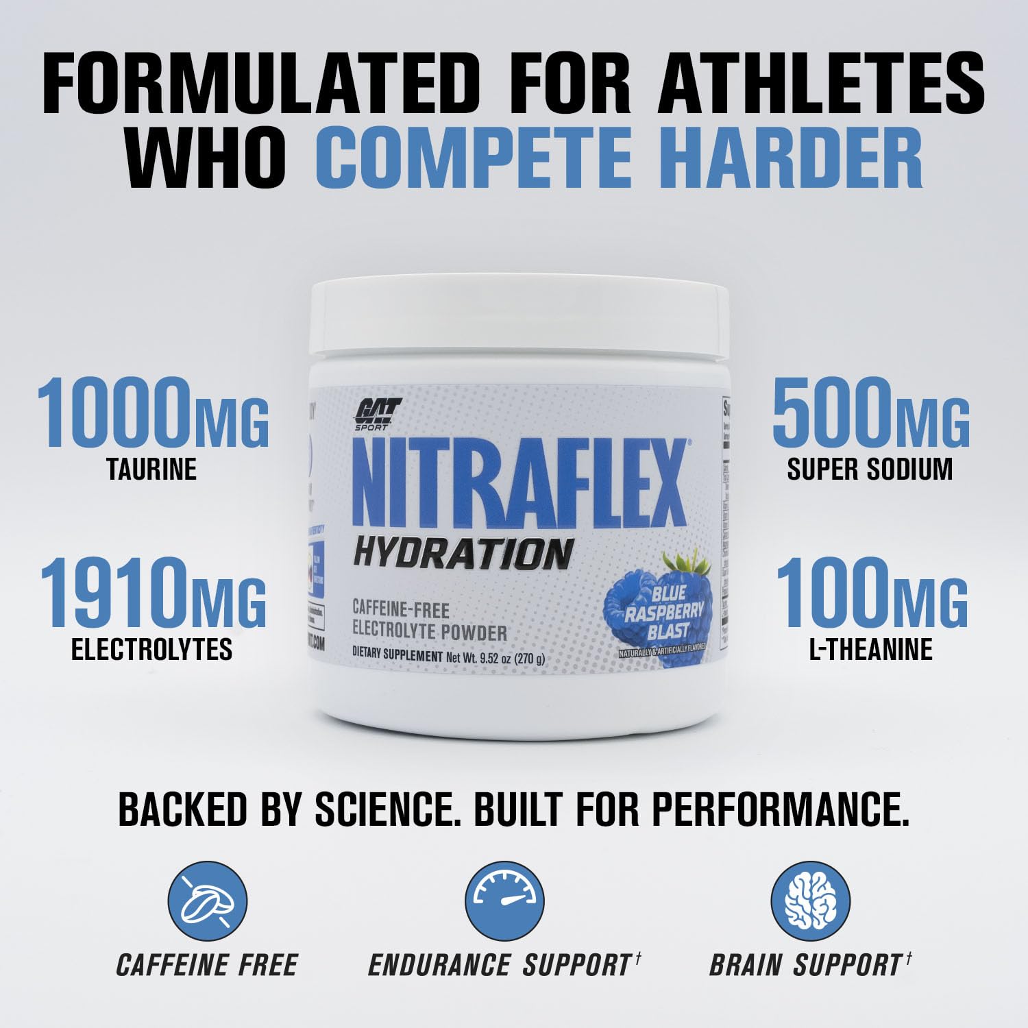 GAT SPORT Nitraflex Hydration in bottle during activity
