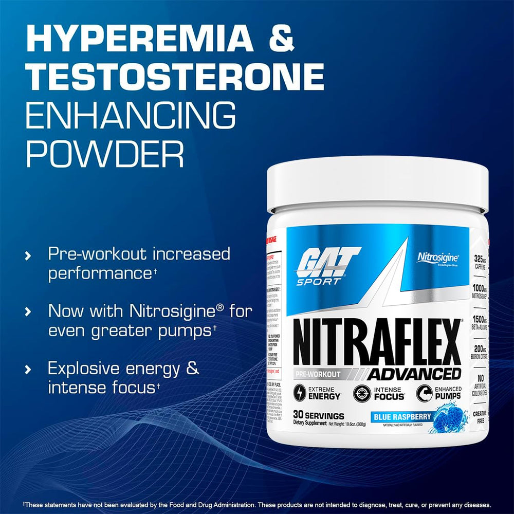 GAT SPORT Nitraflex ingredients panel highlighting Nitrosigine and L-Citrulline for pumps