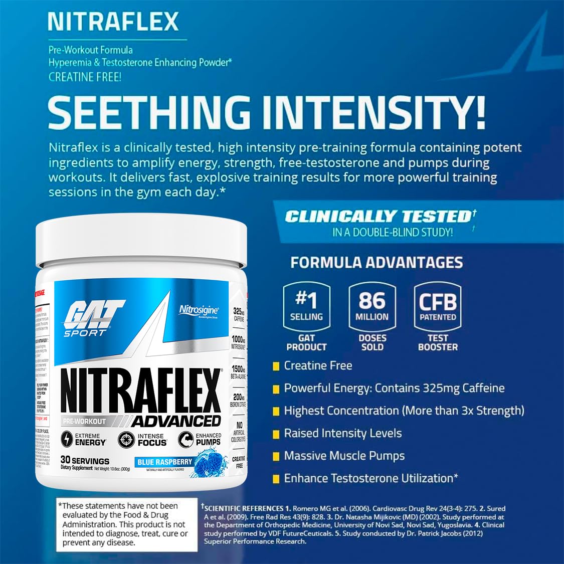 GAT SPORT Nitraflex scoop ready for one-scoop pre-workout serving