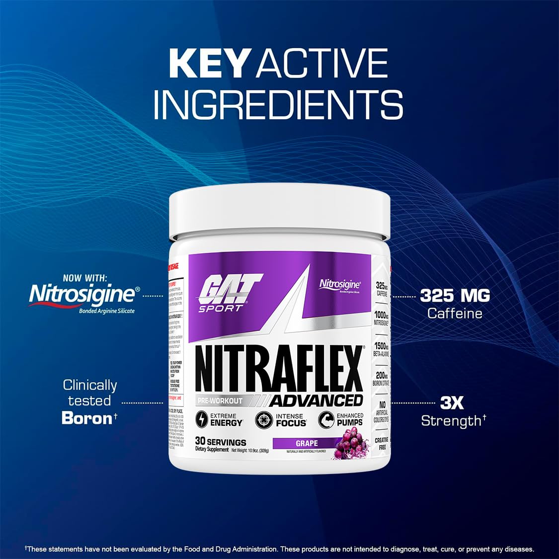 Serving size chart for Nitraflex outlines usage recommendations