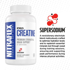 GAT SPORT Pro Creatine Capsules label CGMP emphasizes quality you can trust.