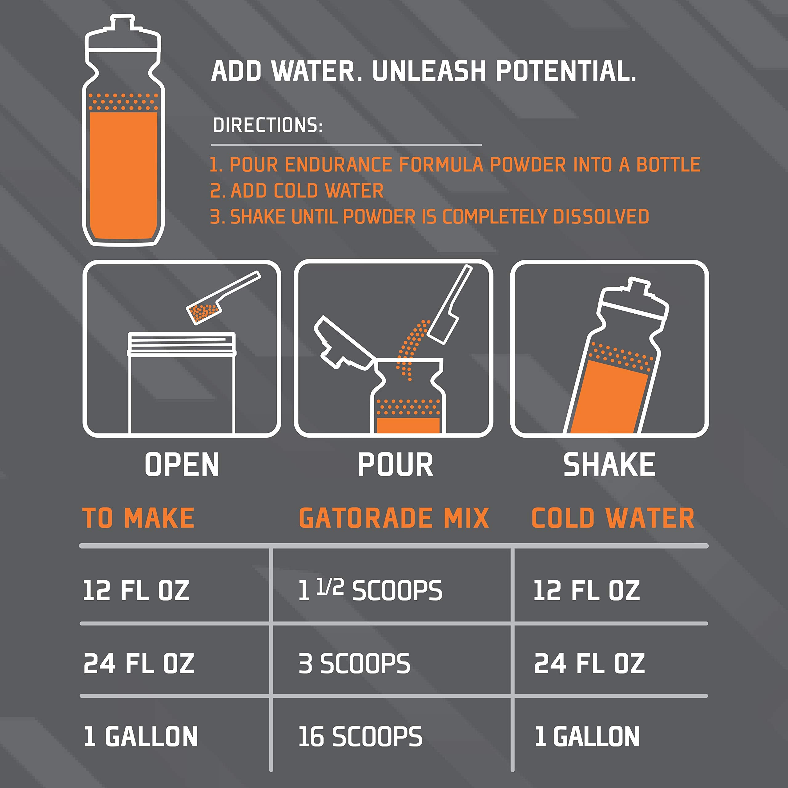 Gatorade Endurance Formula back label with directions for use during workouts.