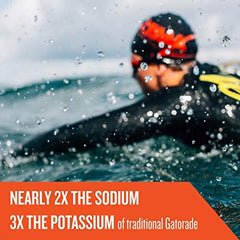 Close-up of Gatorade Endurance powder texture ideal for quick mixing