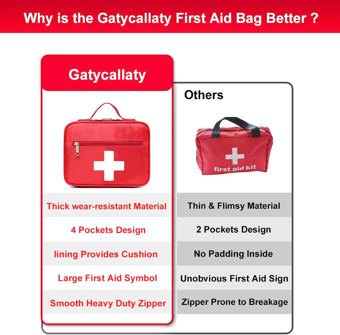 Gatycallaty organized compartments help separate bandages and tools.