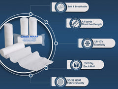 Gauze Care lint-free rolls stay clean and fiber-free around wounds.
