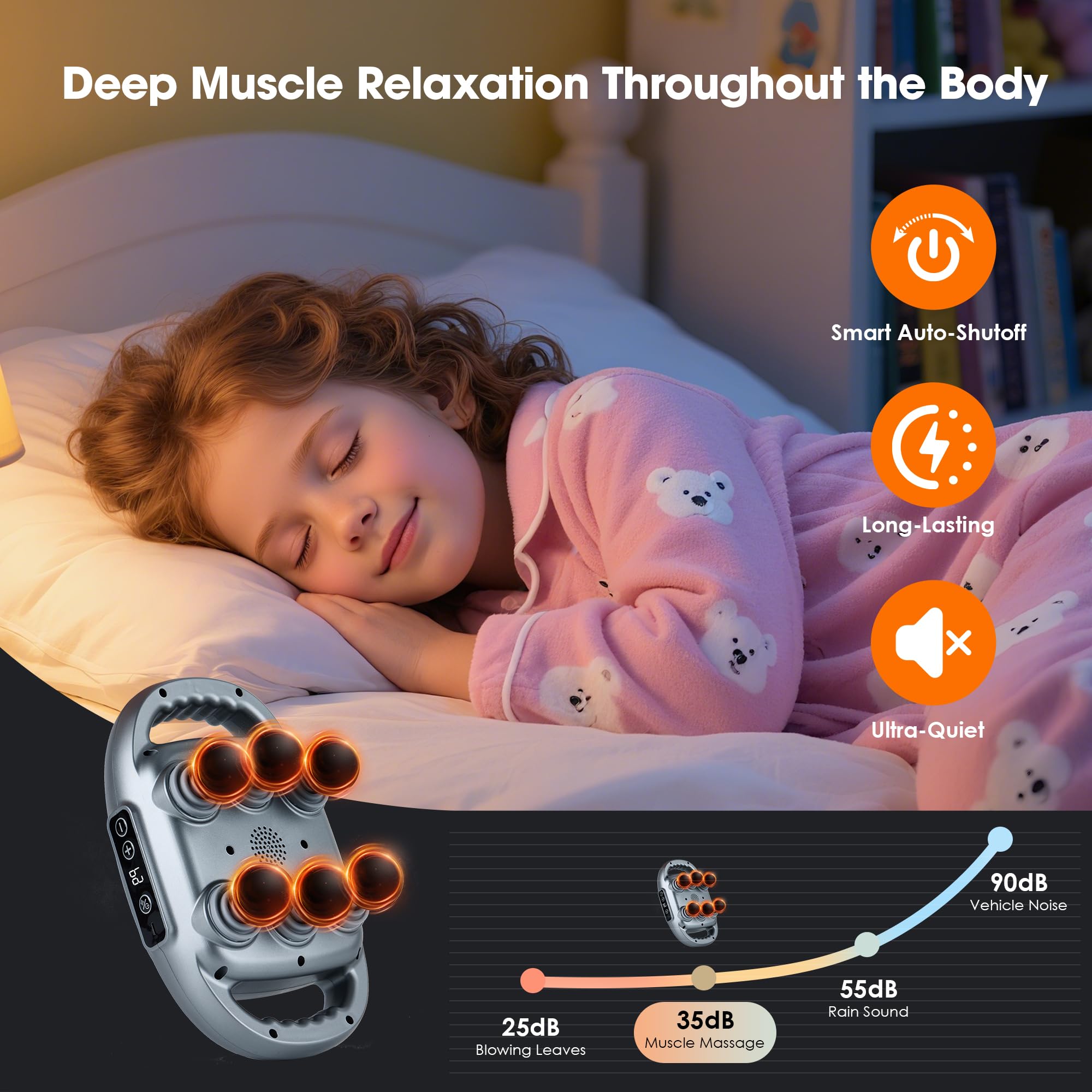 GAXEZO deep tissue head attachment concentrates percussion for deeper relief.