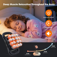 GAXEZO smart auto-shutoff image prevents overuse and protects the motor