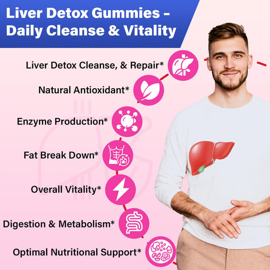 Gayolptian Liver Detox Gummies pack shot highlighting convenient daily two-gummy serving